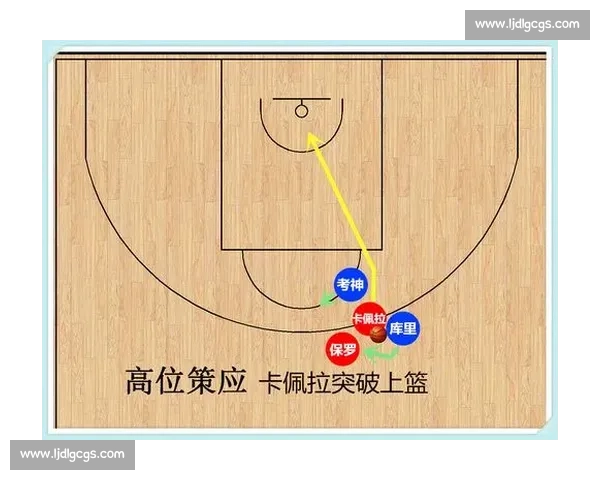 全面解读三对三篮球比赛规则流程判罚与实战战术要点指南核心 全面解读三对三篮球比赛规则流程判罚与实战战术要点指南核心