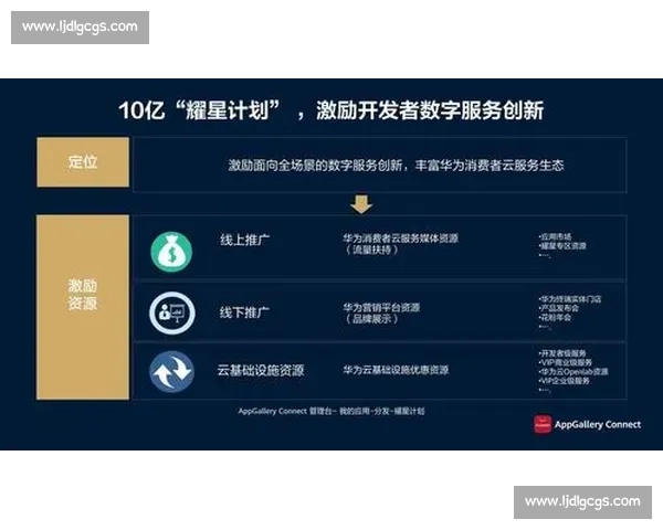 富寿vs品牌创新与市场扩展战略分析探讨 富寿vs品牌创新与市场扩展战略分析探讨